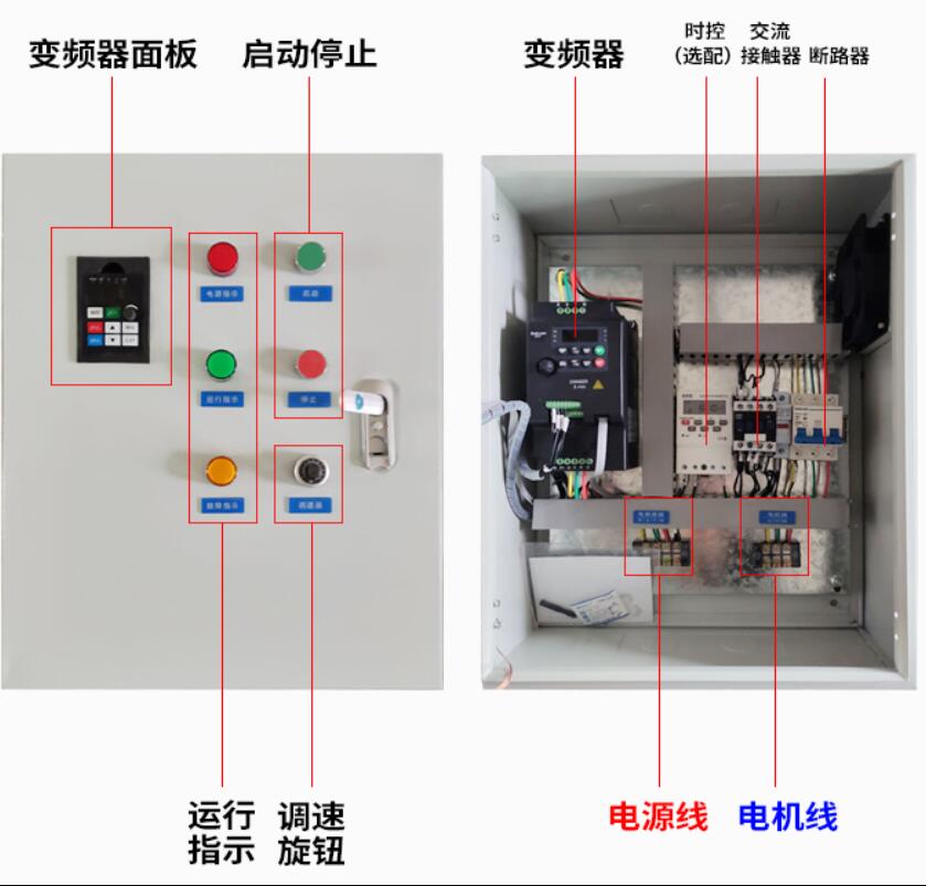 风机变频柜 风机变频柜